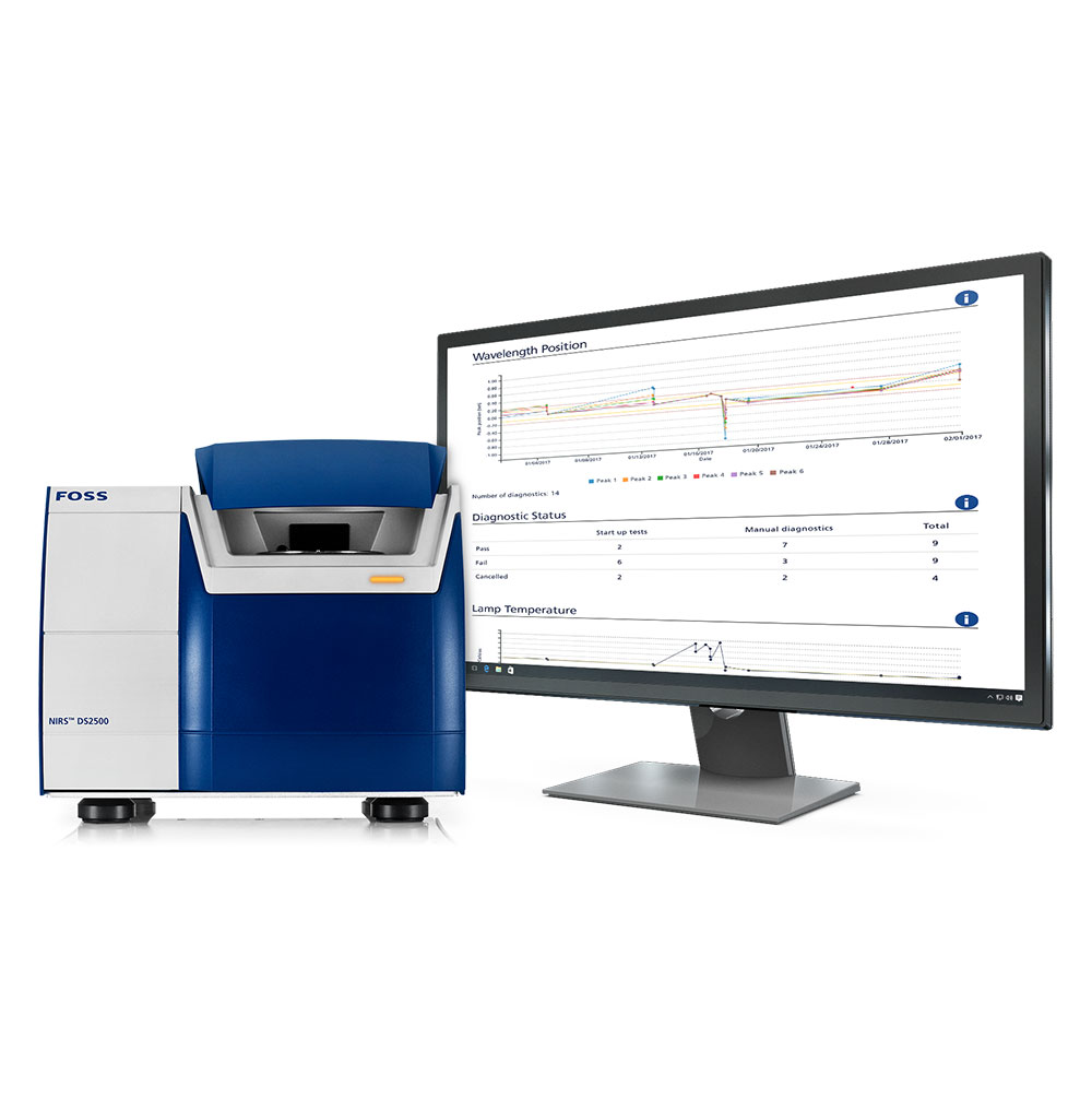 FossAssureInstrument